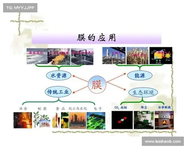 银胆在现代生物技术中的应用与未来发展趋势探讨 银胆在现代生物技术中的应用与未来发展趋势探讨