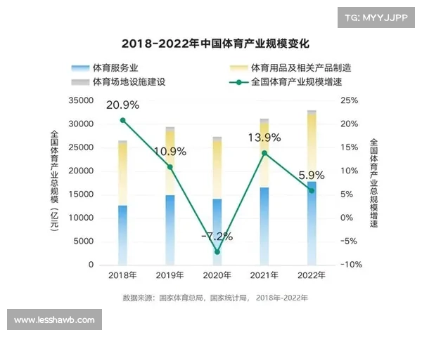 以体育拼音为核心探讨现代运动项目的发展与文化传播的多元化趋势 以体育拼音为核心探讨现代运动项目的发展与文化传播的多元化趋势